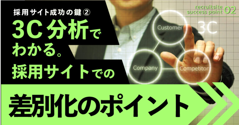 採用サイト成功の鍵(2)3C分析でわかる。差別化のポイント
